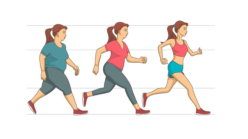 9 Ways to Lose Weight Aside from Diet and Exercise - WomenWorking