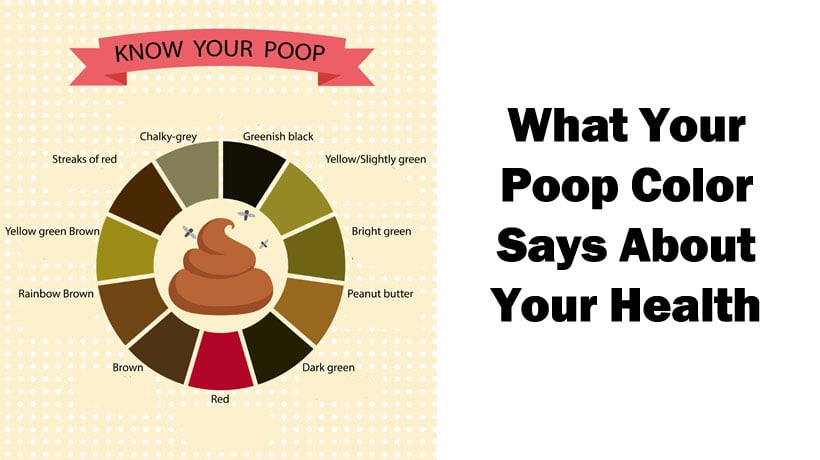 Poop Color Chart For Humans
