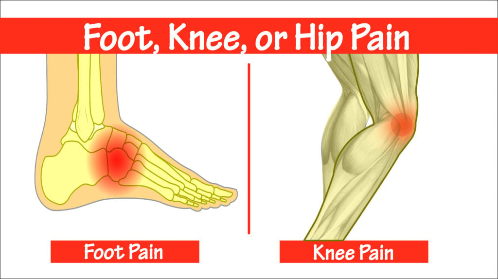7 Exercises to Help Foot, Knee, or Hip Pain - WomenWorking